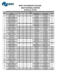 WEST LOS ANGELES COLLEGE 2010 FOOTBALL ROSTER