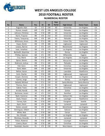 WEST LOS ANGELES COLLEGE 2010 FOOTBALL ROSTER