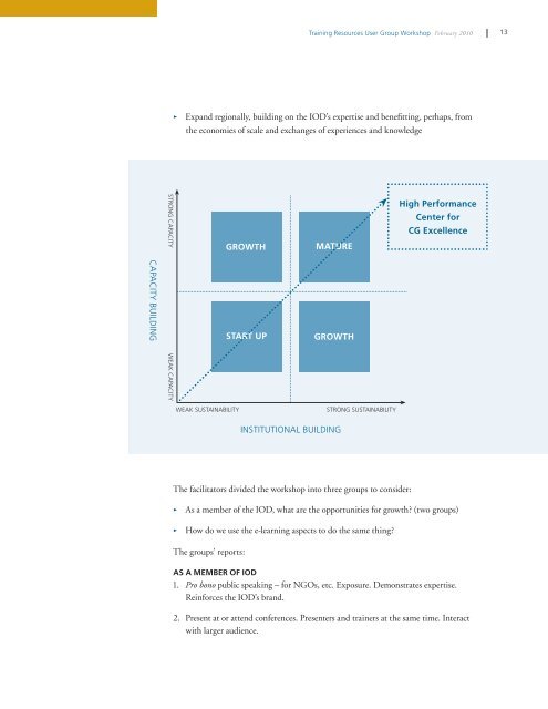 Corporate Governance Board Leadership Training Resources User ...