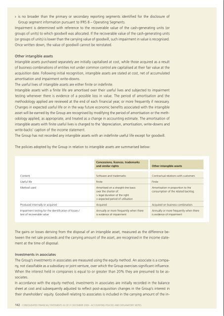 Financial Statements 2009 - Manutencoop