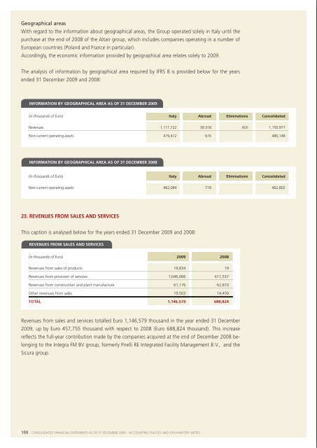 Financial Statements 2009 - Manutencoop