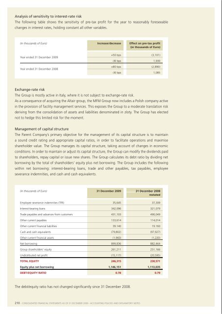 Financial Statements 2009 - Manutencoop