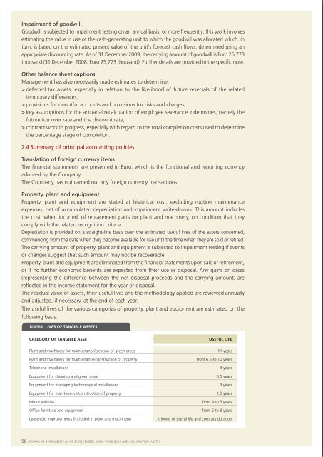 Financial Statements 2009 - Manutencoop