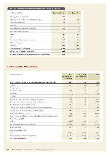 Financial Statements 2009 - Manutencoop