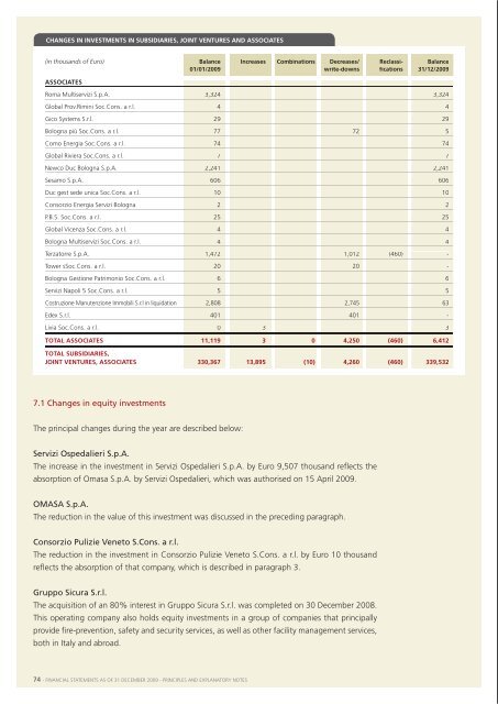 Financial Statements 2009 - Manutencoop