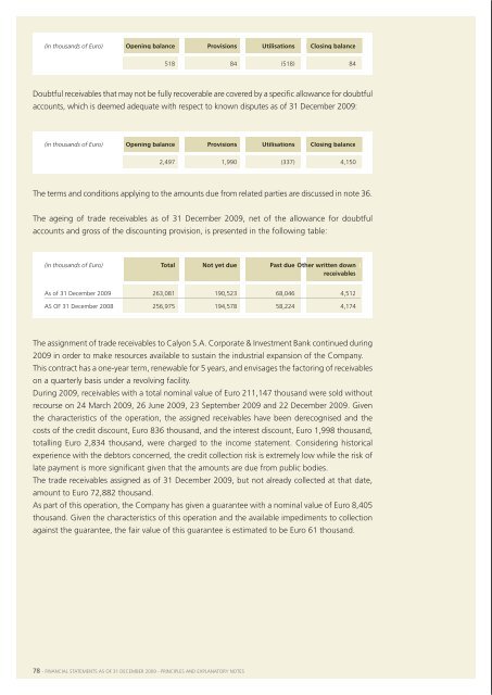 Financial Statements 2009 - Manutencoop