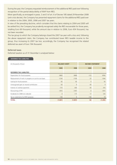 Financial Statements 2009 - Manutencoop