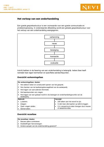 Het verloop van een onderhandeling - Nevi