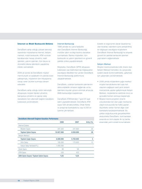 DenizBank Finansal Hizmetler Grubu