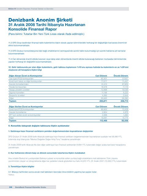 DenizBank Finansal Hizmetler Grubu