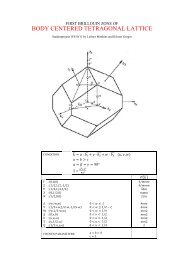 BODY CENTERED TETRAGONAL LATTICE - lamp.tugraz.at