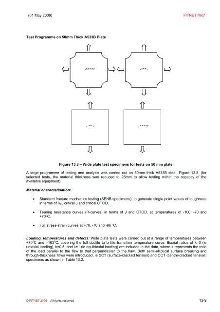 validation and case studies