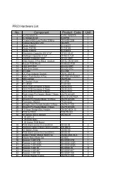 PR23 Hardware List