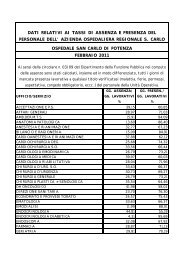 Tassi di presenza - Potenza - Febbraio 2011 - Ospedale San Carlo