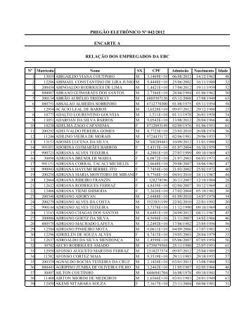 ENCARTE A PREGÃO ELETRÃNICO NÂº 042/2012 RELAÃÃO ... - EBC