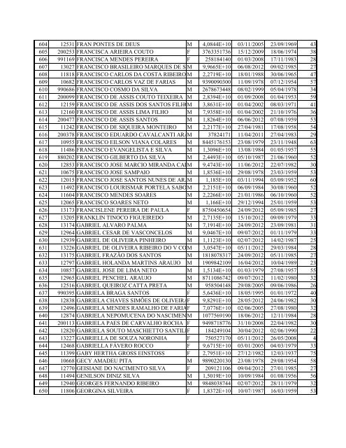 ENCARTE A PREGÃO ELETRÃNICO NÂº 042/2012 RELAÃÃO ... - EBC