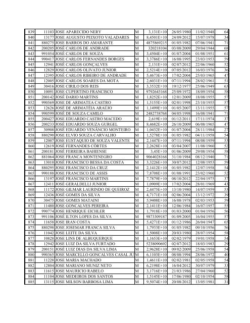 ENCARTE A PREGÃO ELETRÃNICO NÂº 042/2012 RELAÃÃO ... - EBC