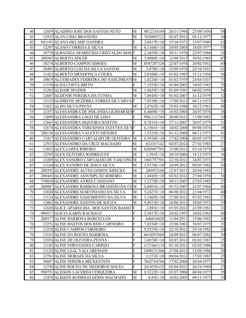 ENCARTE A PREGÃO ELETRÃNICO NÂº 042/2012 RELAÃÃO ... - EBC