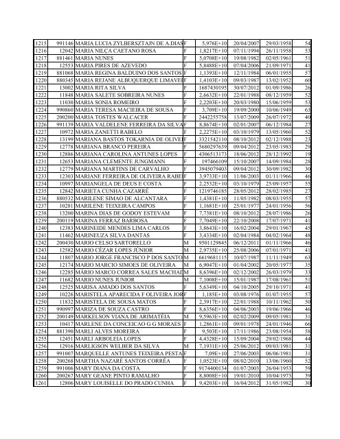 ENCARTE A PREGÃO ELETRÃNICO NÂº 042/2012 RELAÃÃO ... - EBC