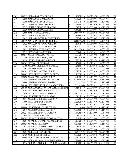 ENCARTE A PREGÃO ELETRÃNICO NÂº 042/2012 RELAÃÃO ... - EBC