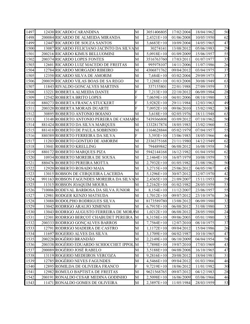 ENCARTE A PREGÃO ELETRÃNICO NÂº 042/2012 RELAÃÃO ... - EBC