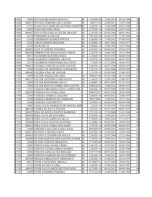 ENCARTE A PREGÃO ELETRÃNICO NÂº 042/2012 RELAÃÃO ... - EBC