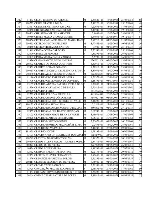 ENCARTE A PREGÃO ELETRÃNICO NÂº 042/2012 RELAÃÃO ... - EBC