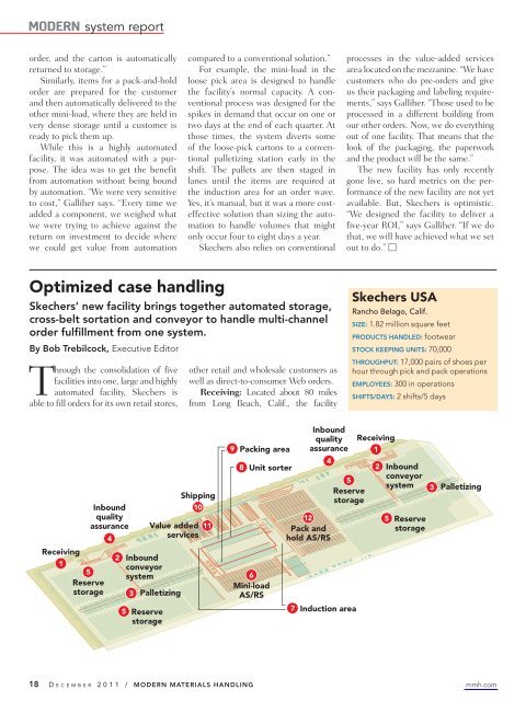 Modern Materials Handling - December 2011