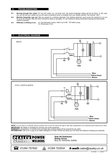 instructions for