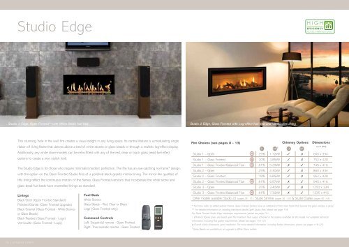 Gazco gas fires