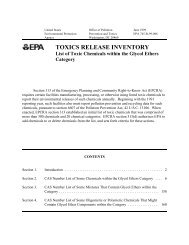 TOXICS RELEASE INVENTORY - UNITAR