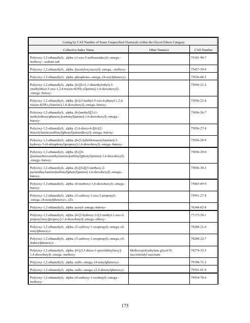 TOXICS RELEASE INVENTORY - UNITAR