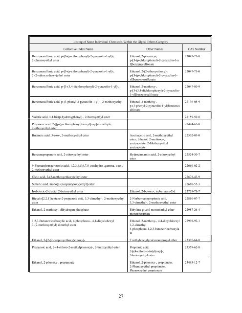 TOXICS RELEASE INVENTORY - UNITAR