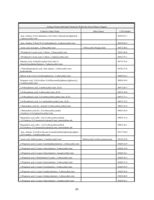 TOXICS RELEASE INVENTORY - UNITAR