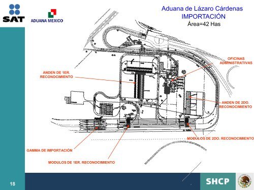 aduana de mexico - Puerto LÃ¡zaro CÃ¡rdenas