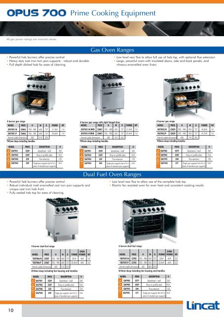 Lincat UK Price List January 2012 - CESA