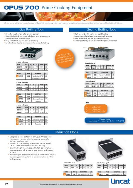 Lincat UK Price List January 2012 - CESA