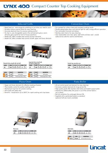 Lincat UK Price List January 2012 - CESA