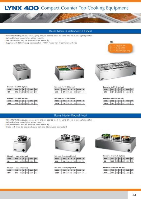 Lincat UK Price List January 2012 - CESA