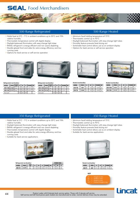 Lincat UK Price List January 2012 - CESA