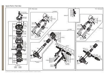 Spare Parts | Twin Max - Komet Irrigation
