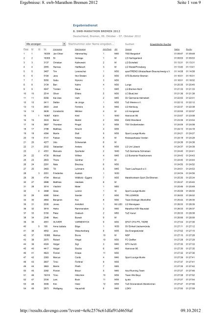 Seite 1 von 9 Ergebnisse: 8. swb-Marathon Bremen 2012 09.10 ...