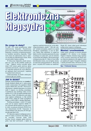 EdW 2003/08 - Elportal