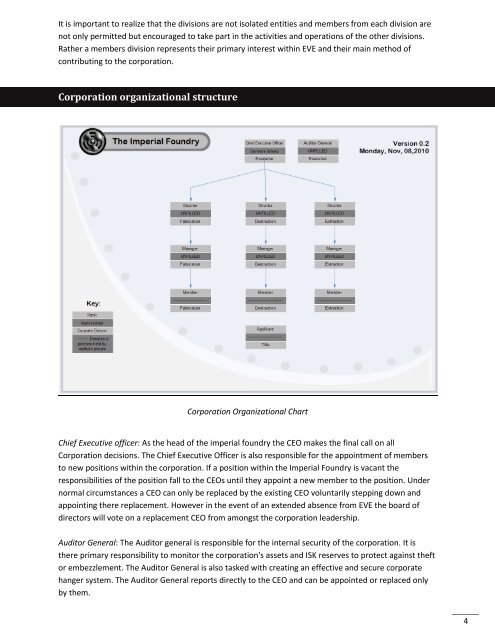 the imperial foundry organisational structure and ... - EVE Files