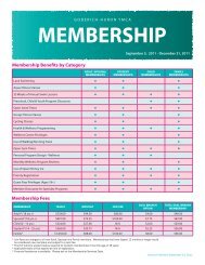 MEMBERSHIP - YMCAs