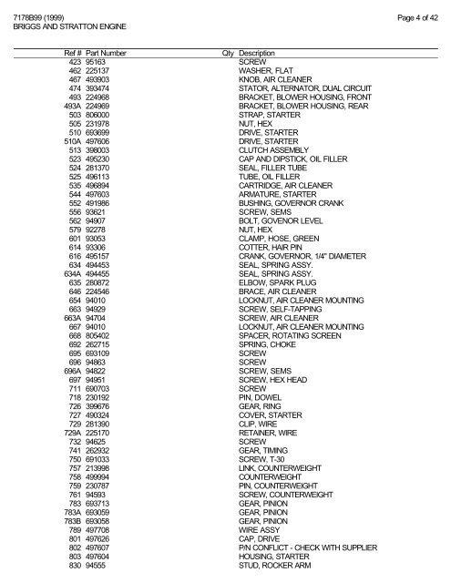 7178B99 (1999) - Outdoor Distributors