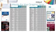 Media for the Graphic Arts - Digital Output Magazine