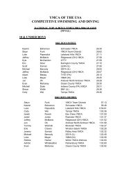 Boys Events - YMCA National Swimming and Diving