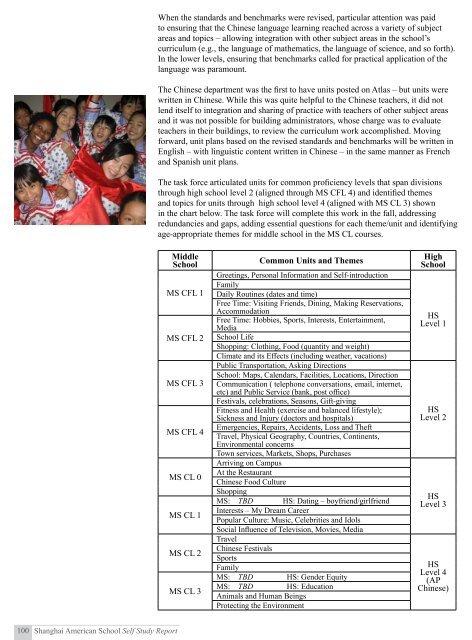 Curriculum and Instruction - SAS-WASC