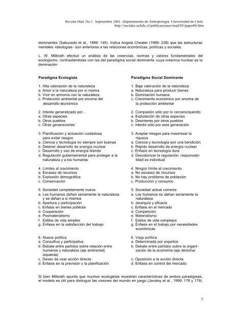 La Dimension Cultural de la Gestion de Asentamientos Humanos ...